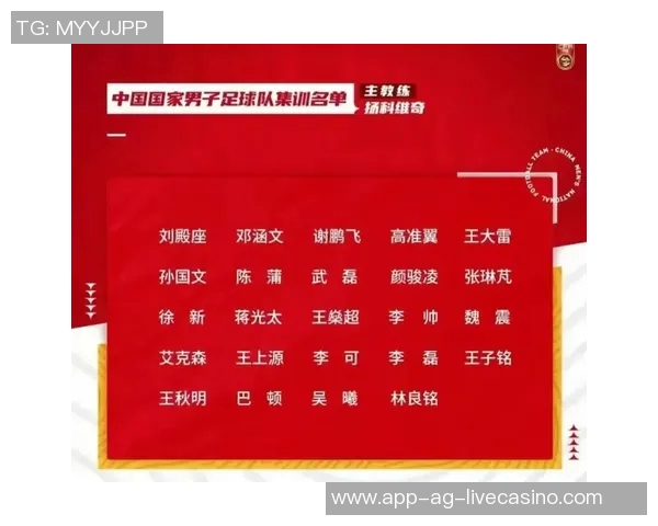 中国足球队最新名单分析与球员表现评估探讨